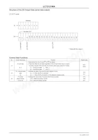 LC72121MA-AH Datasheet Page 12