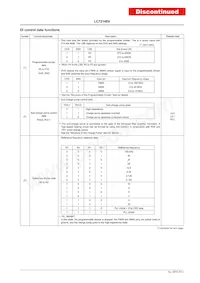 LC72148V-TLM-E Datasheet Page 9