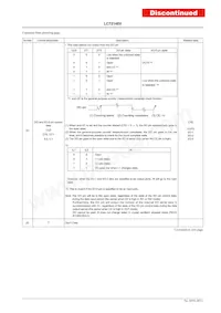 LC72148V-TLM-E Datasheet Page 10