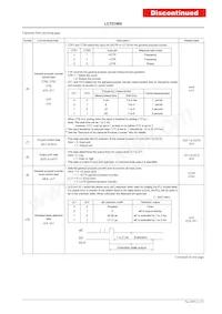 LC72148V-TLM-E數據表 頁面 11