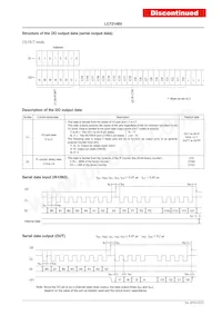 LC72148V-TLM-E Datasheet Page 13