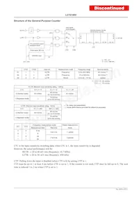 LC72148V-TLM-E Datasheet Page 15