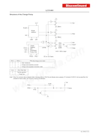 LC72148V-TLM-E Datasheet Page 17