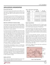 LTC2246HLU#PBF Datasheet Pagina 13