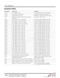 LTC2246HLU#PBF Datasheet Pagina 16