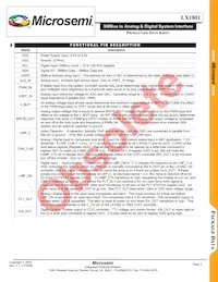 LX1801ILQ Datasheet Page 3