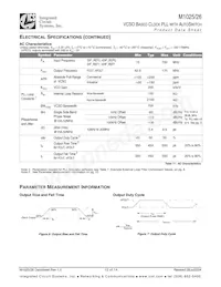 M1026-13-155.5200T Datasheet Page 12