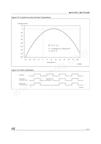 M41ST84WMQ6F Datasheet Page 15