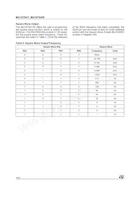 M41ST84WMQ6F Datasheet Pagina 18