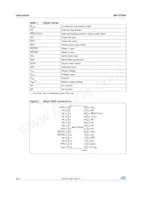 M41ST85WMH6TR Datasheet Pagina 8