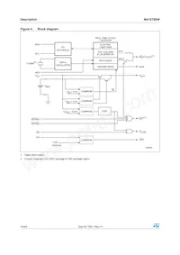 M41ST85WMH6TR Datasheet Page 10