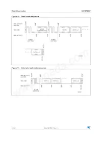 M41ST85WMH6TR Datasheet Page 16