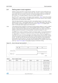 M41ST85WMH6TR Datasheet Page 23