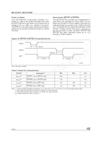 M41ST85YMX6 Datasheet Page 20