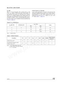 M41ST85YMX6 Datasheet Pagina 22
