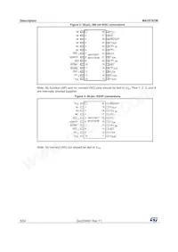 M41ST87YMX6TR Datenblatt Seite 8