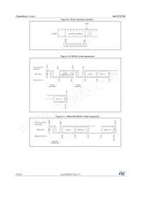 M41ST87YMX6TR Datasheet Page 16
