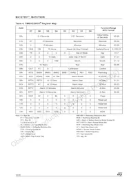 M41ST95WMX6TR Datasheet Page 16
