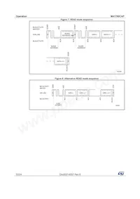 M41T00CAPPC1 Datasheet Page 10