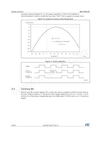 M41T00CAPPC1數據表 頁面 14