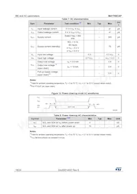M41T00CAPPC1 Datasheet Page 18