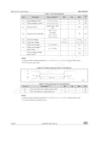 M41T00CAPPC1數據表 頁面 18