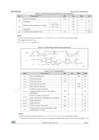 M41T00CAPPC1 Datasheet Page 19
