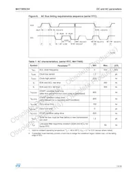 M41T00SC64MY6E Datasheet Pagina 13