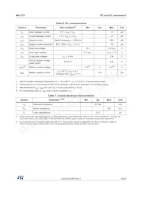 M41T01M6F Datasheet Page 19