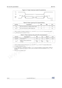 M41T01M6F Datasheet Page 20