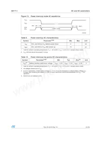 M41T11MH6E Datasheet Pagina 21