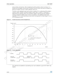 M41T256YMH7F Datenblatt Seite 20