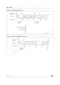 M41T256YMT7F Datasheet Page 10