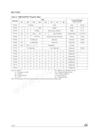 M41T256YMT7F Datasheet Page 14