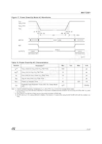 M41T256YMT7F Datasheet Page 21