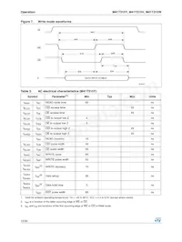 M41T315V-85MH6E Datenblatt Seite 12