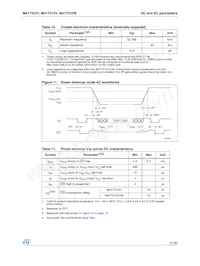 M41T315V-85MH6E Datasheet Page 21