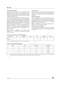 M41T50Q6F Datasheet Page 14