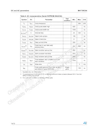 M41T56C64MY6E Datasheet Page 14