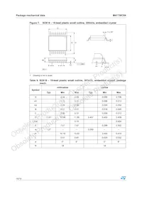 M41T56C64MY6E Datenblatt Seite 16