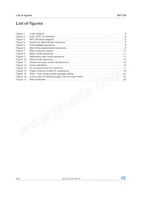 M41T56MH6F Datasheet Page 4