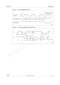M41T56MH6F Datasheet Page 9