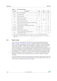 M41T56MH6F Datasheet Page 10
