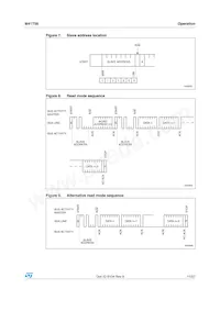 M41T56MH6F Datasheet Page 11