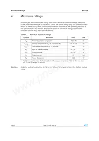 M41T56MH6F Datasheet Page 16