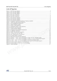 M41T64Q6F Datasheet Page 5