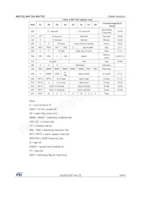 M41T64Q6F Datasheet Page 19