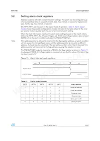 M41T80M6E Datasheet Pagina 15