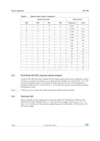 M41T80M6E Datasheet Pagina 16