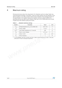 M41T80M6E Datasheet Pagina 18